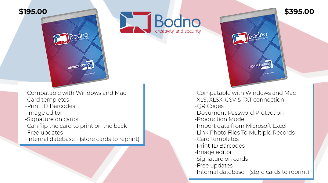 bodno-software-edition-infographic